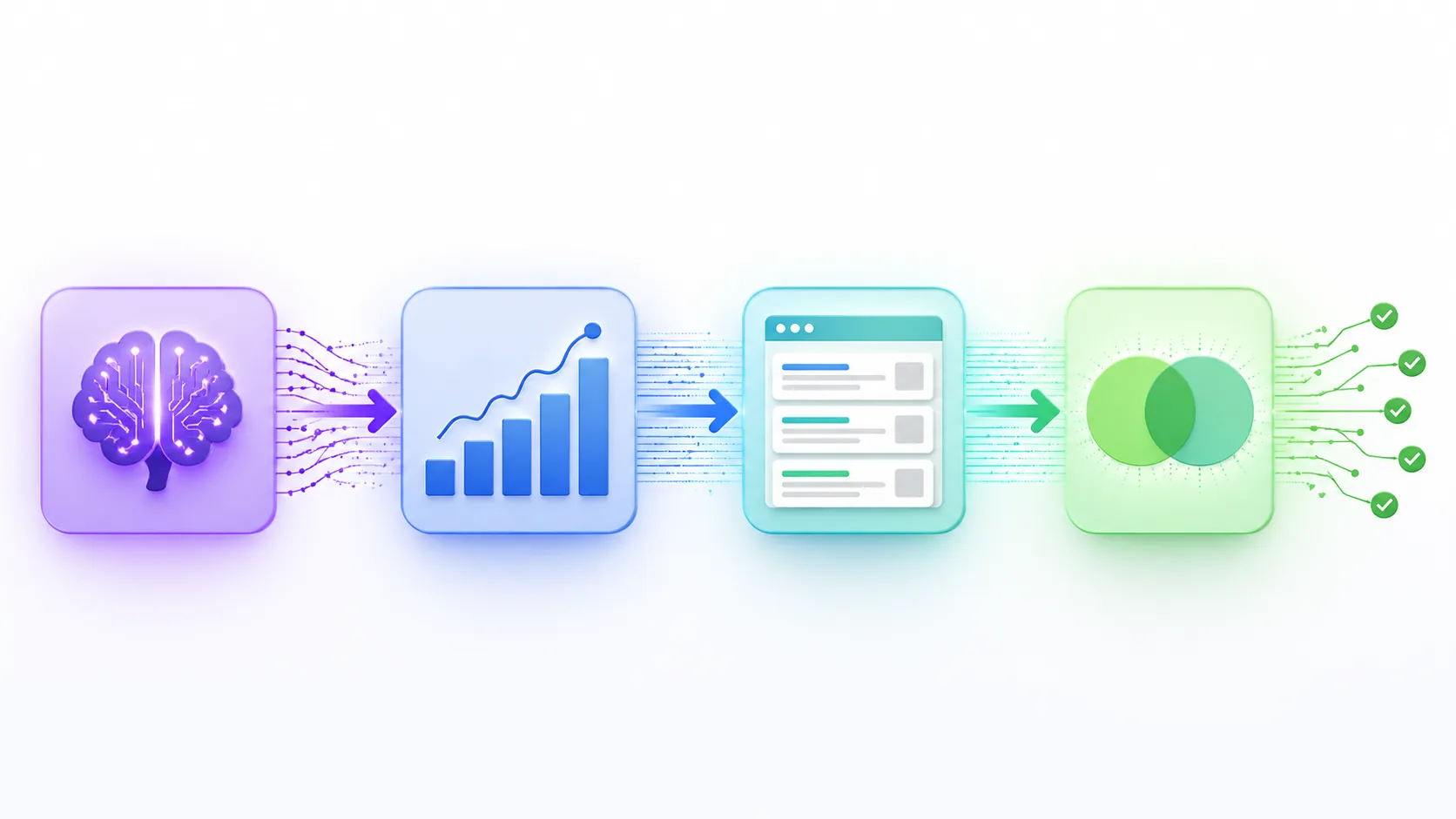 ChatGPT 关键词研究经过搜索量、SERP 和站内查重三次验证