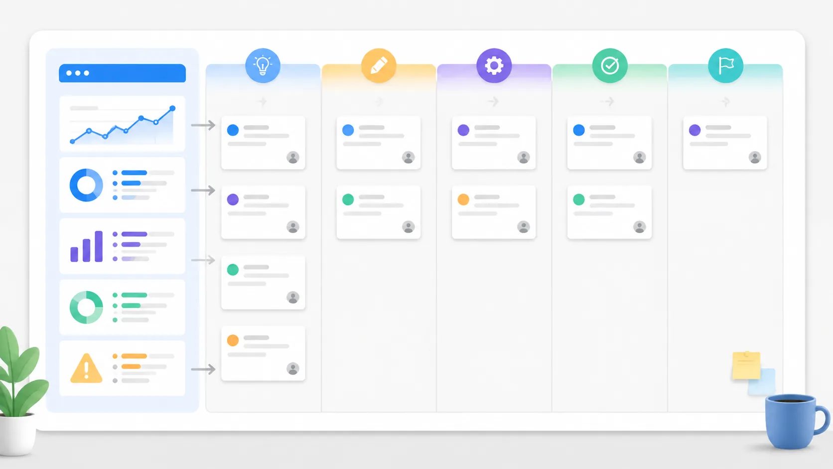 GSC AI 报告从发现、判断到下一步动作的任务表