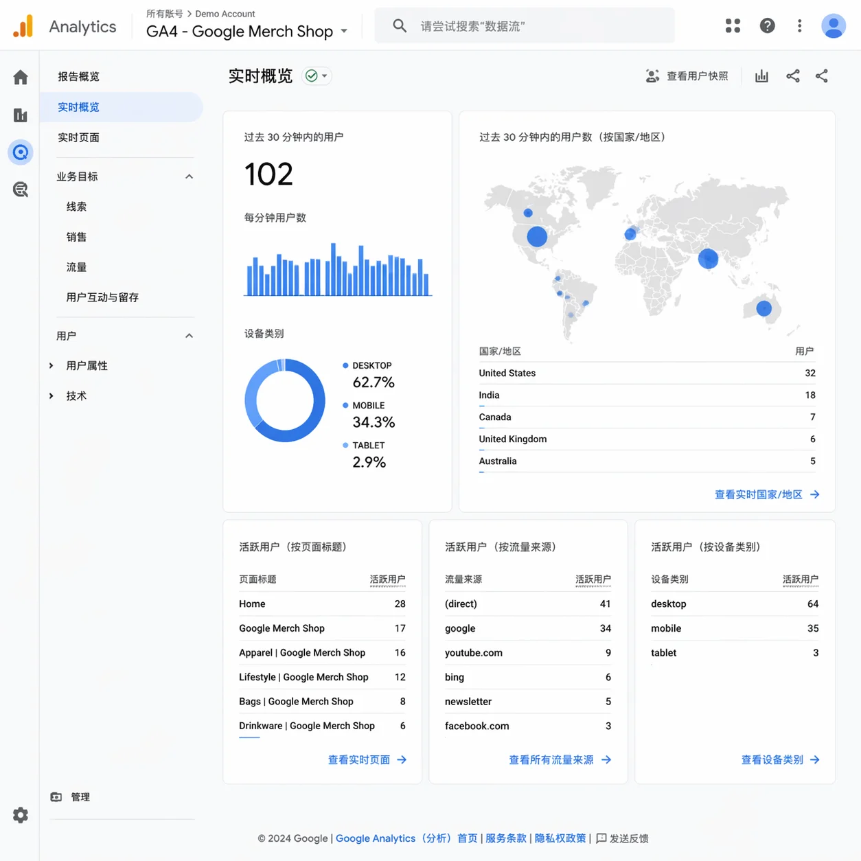 GA4实时报表界面截图示例