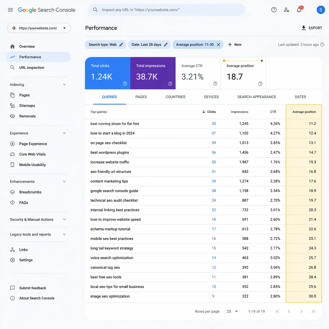 GSC筛选排名11-30词的操作截图