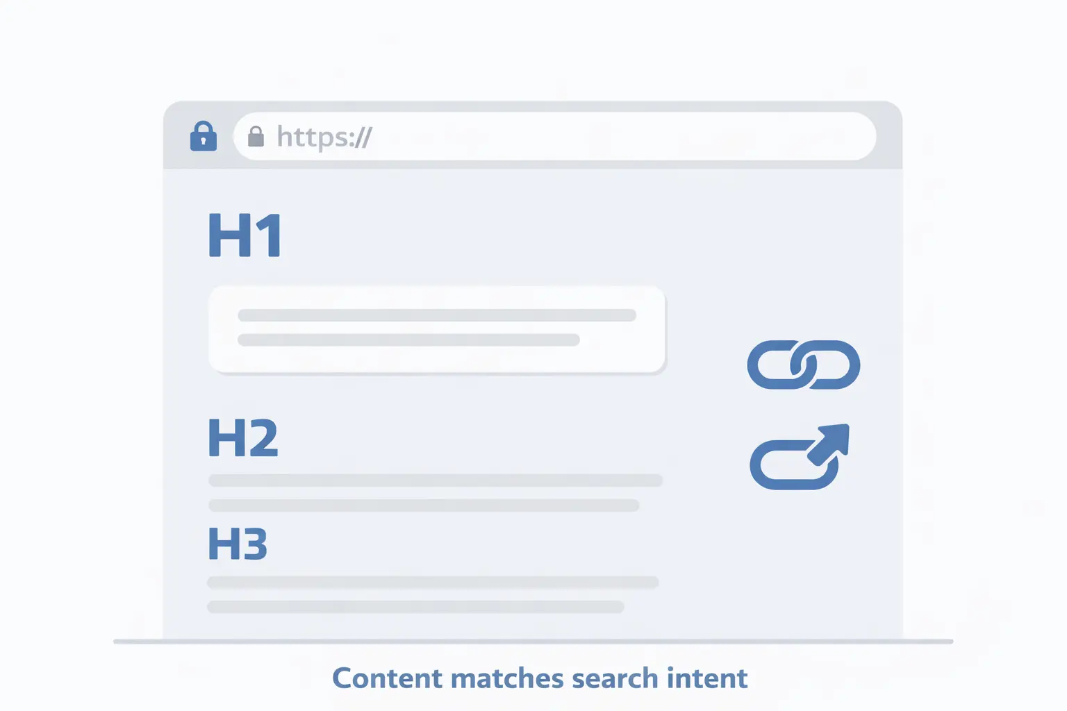 Google SEO 生态图